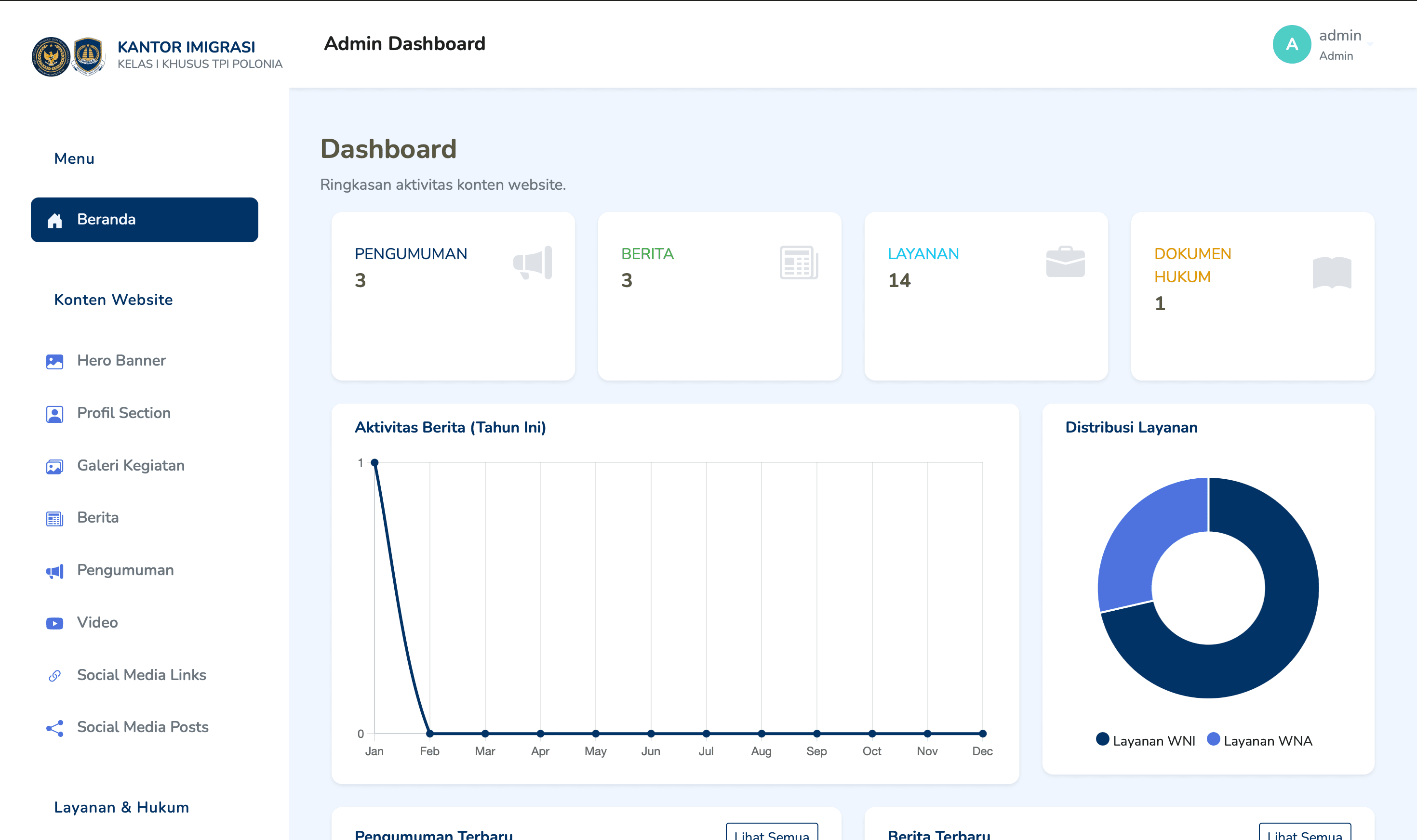 Website Imigrasi Polonia gambar 2
