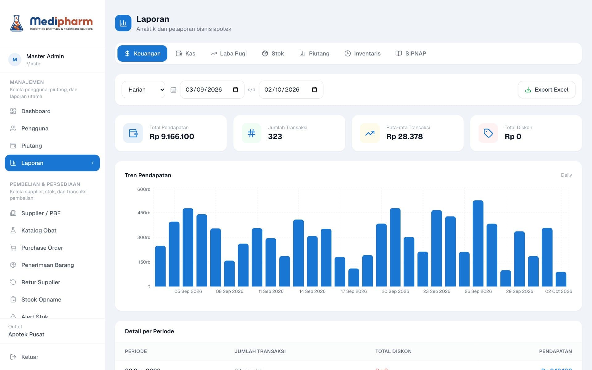 Screenshot of MediPharm